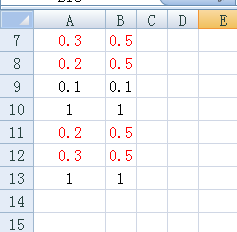 表格中用什么公式可以让0.3和0.2的值是0.5