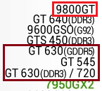 请问大神这个电脑配置可以玩GTA5吗 游戏最低状态下能运行吗