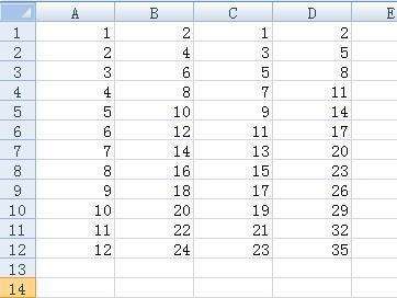 如表中，点击2,凡表格中有2的都同时被点击，如何设置？