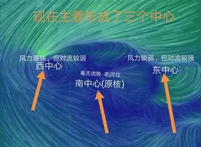 为什么有的台风可以发展成多个中心？