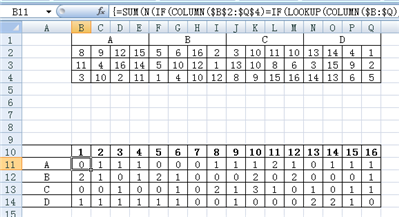 excel如何将第一个框里的1-16数字分别按ABCD,统计到第二个框里