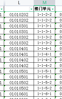 如何将表格01011901变成1-1-19-1这种格式，用什么公式