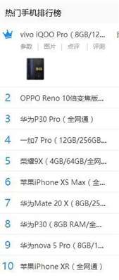 手机排名top10