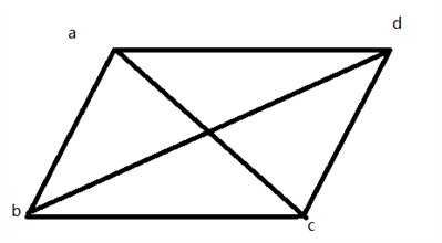 用余弦定理证明 平行四边形两条对角线平方的和等于四边平方和