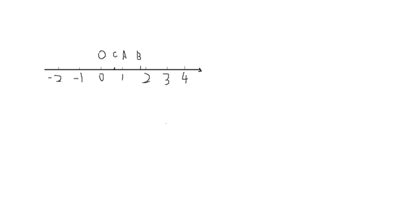 画一条数轴，数轴上表示1和根号3的对应点分别为A，B，点B到点A的距离等于点C到点O的距离