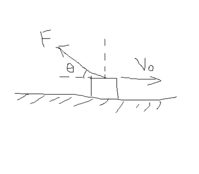 如图所示，在水平面上虚线位置处有一个质量m=1kg的小滑块P，P与水平间的动摩擦因数μ=0.5