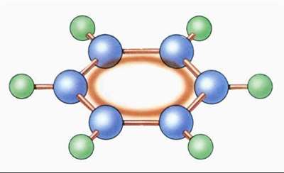 如题 笨分子所有原子共平面吗