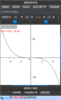 x-3分之1x的3次方和sinx有几个交点，能画图么