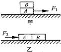 物理问题 必采 为什么第一张图ab有相对运动趋势 到了第二张图甲ab就无相对趋势 匀速不匀速什么区别