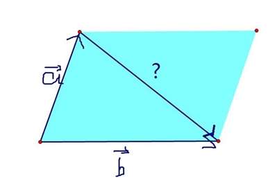 这个是向量的平行四边形法则还是三角形法则？