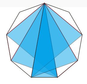 从正九边形中任取三个顶点构成三角形，则正九边形的中心在三角形内的概率为p/q