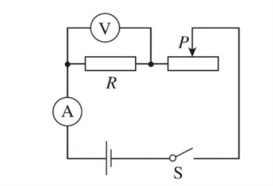 探究电流与电阻的关系实验
