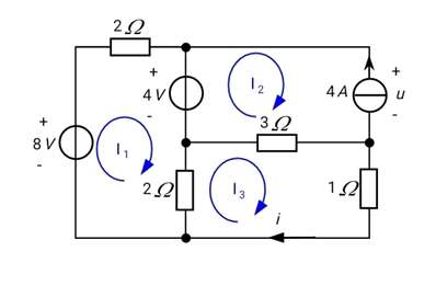 用网孔电流法求下图示电路中的i和u。