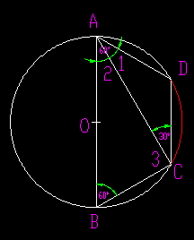 如图 四边形abcd内接于圆o，角B=60，角ACD=30，角BAD=60.