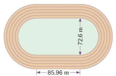 在运动场上还有200米的比赛，跑道宽为1.25米， 起跑线应该依次提前（     ）米。