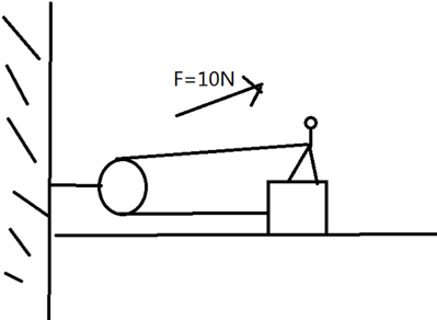 如图，人站在箱子上用10N的力拉动箱子，求箱子所受地面的摩擦力