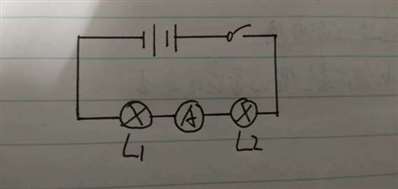 如图，（1）测通过L1的电流，（2）测通过L2的电流