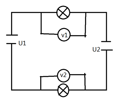 两个灯泡规格相等，电源电压U1,U2，那么V1,V2的示数是