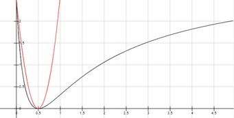 一物体竖直上抛的阻，若阻力为定值，画出Ek-t图；若阻力f=kv，画出Ek-t图。