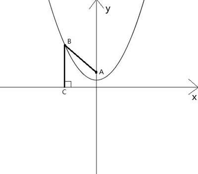 已知抛物线y=1/4x²+1和点A（0，2），点B是抛物线上一点，BC⊥x轴于点C，求证：AB=BC