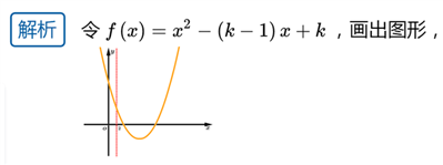 已知方程    x平方-(k-1)x+k=0   有两个大于2的实根，求k的取值范围.