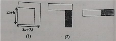 如图在图(1)中的正方形中剪去一个边长为2a+b的正方形,将剩余的部分按图(2)的方式拼成一个长方形