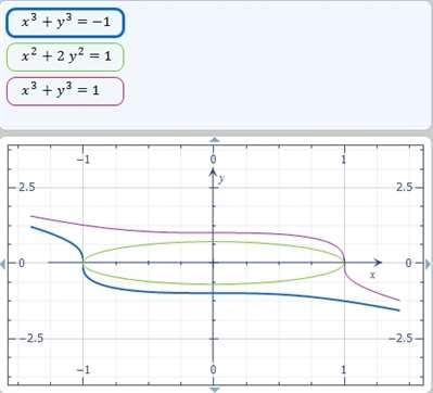 求函数f（x，y）=x³+y³在条件x²+2y²=1下的最值