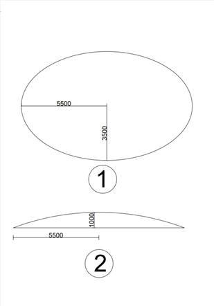 椭圆穹顶长轴11米，短轴7米，弓高1米，求其表面积？