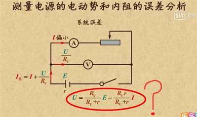 物理电学如图二，这个式子是怎样计算出呢？