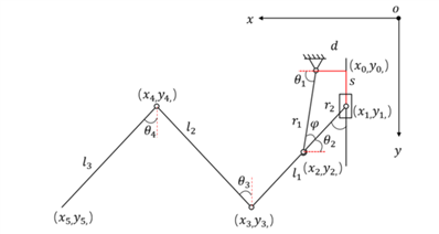 一个含参数三角函数方程组的问题