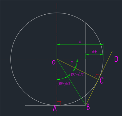三角函数求公式