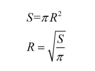 已知面积s求半径r的公式