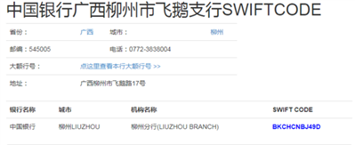 中国工商银行柳州swift code查询