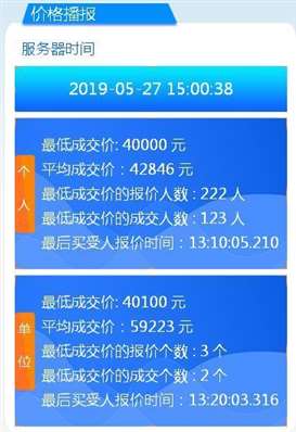 2019年5月广州市中小客车增量指标竟拍价是多少