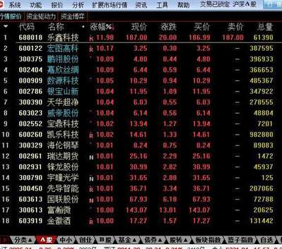 9.24涨停的股票名单xiexie