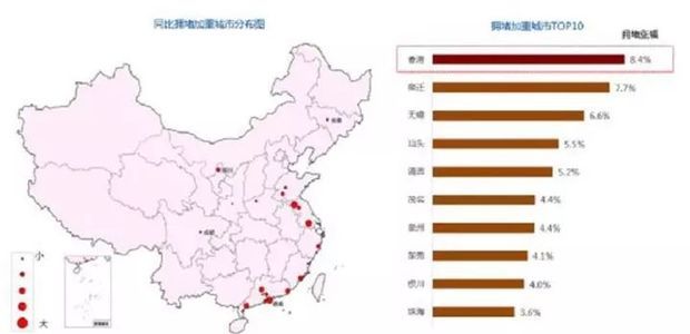 中国"堵城"排行榜出炉 看看你的城市排第几？