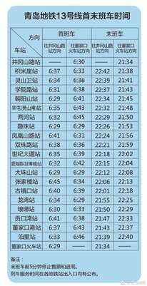 青岛13号线多长时间一班次，每天几班