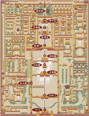 故宫旅游路线图