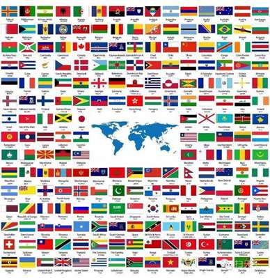 全世界总共有多少个国家？