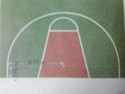 篮球场上的3分线是两条平行线断和一个半圆组成的。