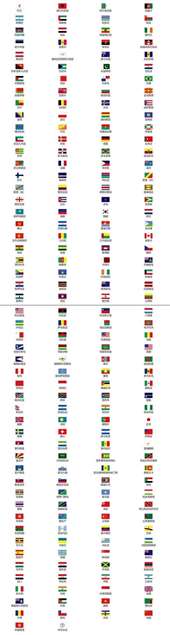 2021年东京奥运会有哪些国家参加