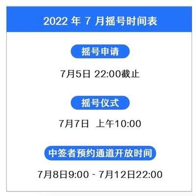 深圳2022年7月什么时候摇号九价